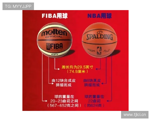 罚球规则NBA与FIBA区别解析:如何理解主要差异